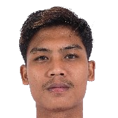 迪基·库尼亚万·阿里芬头像