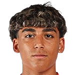 迪兰·帕特尔头像