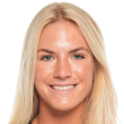 阿比·布莱顿头像