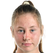 贾戈达·西拉尼亚克头像