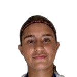 尼科利·坎波斯头像