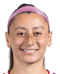 卡特里娜·吉卢头像