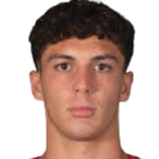 托马斯·杜卡头像