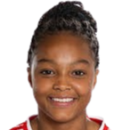 莱拉·万德勒头像