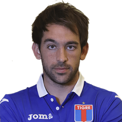 基尔·塞萨尔·普罗蒂	头像