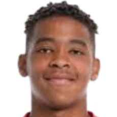 凯文·比佐扎头像