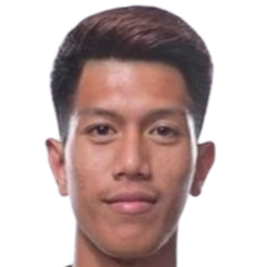 达尼尔·法兹鲁尔头像