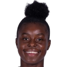 卡迪亚·德·库斯特头像