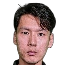塔尼纳·阿蒂萨拉沃拉梅斯头像