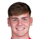 阿尔瓦罗·布索头像