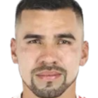 里卡多.萨尔塞多头像