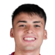 伊恩·加格斯头像