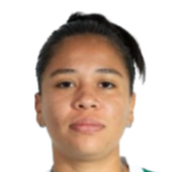 吉塞莉·达·席尔瓦·索萨头像