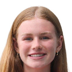 奥利维亚·奇肖姆头像