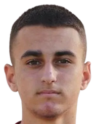 乔治斯·西奥齐奥斯头像