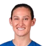 凯利·库兹头像