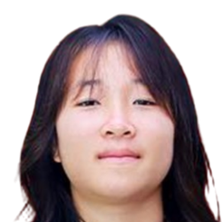 陈氏锦美头像