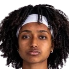 莉莉·约翰内斯头像