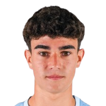 安赫尔·阿科斯头像