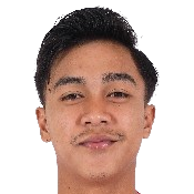 因德拉·阿里亚·佩尔塞卡·维古纳头像