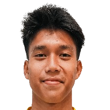 穆罕默德·哈菲兹·里兹基亚努尔头像