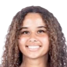 娜塔莉·丘多斯基头像