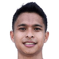 伊尔卡姆·扎鲁尔·米拉头像