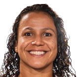 尼科利·阿普里吉奥·达席尔瓦头像