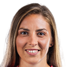 克里斯蒂娜·科西科娃头像