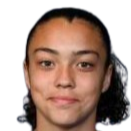 梅勒·里什兰德头像