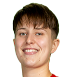 莎拉·吉布头像