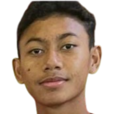 丹尼尔·阿尔弗里多头像