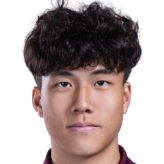 谢晋头像