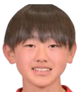 太田悠叶头像