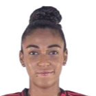 莱蒂西亚·奥利维拉·席尔瓦头像