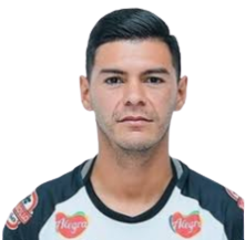 克里斯蒂安·阿瓜达头像