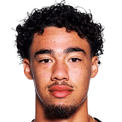 杰登·坎德拉里亚头像