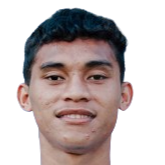 阿尔芬·凯利劳头像