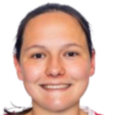 路易莎·露娜·加尔特兰头像