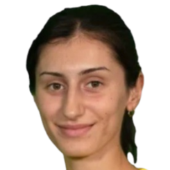 妮可·西贝拉斯头像