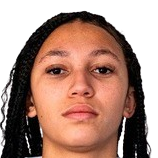 梅琳·门迪头像