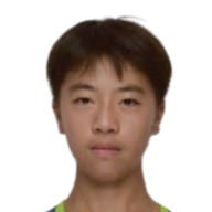 杨卿头像