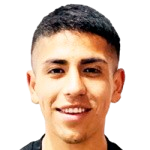 里卡多·帕拉头像