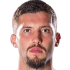 卢普·格霍头像