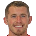 桑尼·杜弗洛斯头像