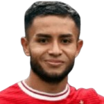 劳尔·费尔南多·卡尔德隆·埃尔南德斯头像