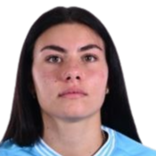 阿莱西亚·丹杰洛头像