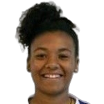 卡罗尔·佛朗哥头像