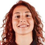 米里亚姆·隆戈头像