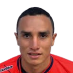 巴格纳·德尔加多头像